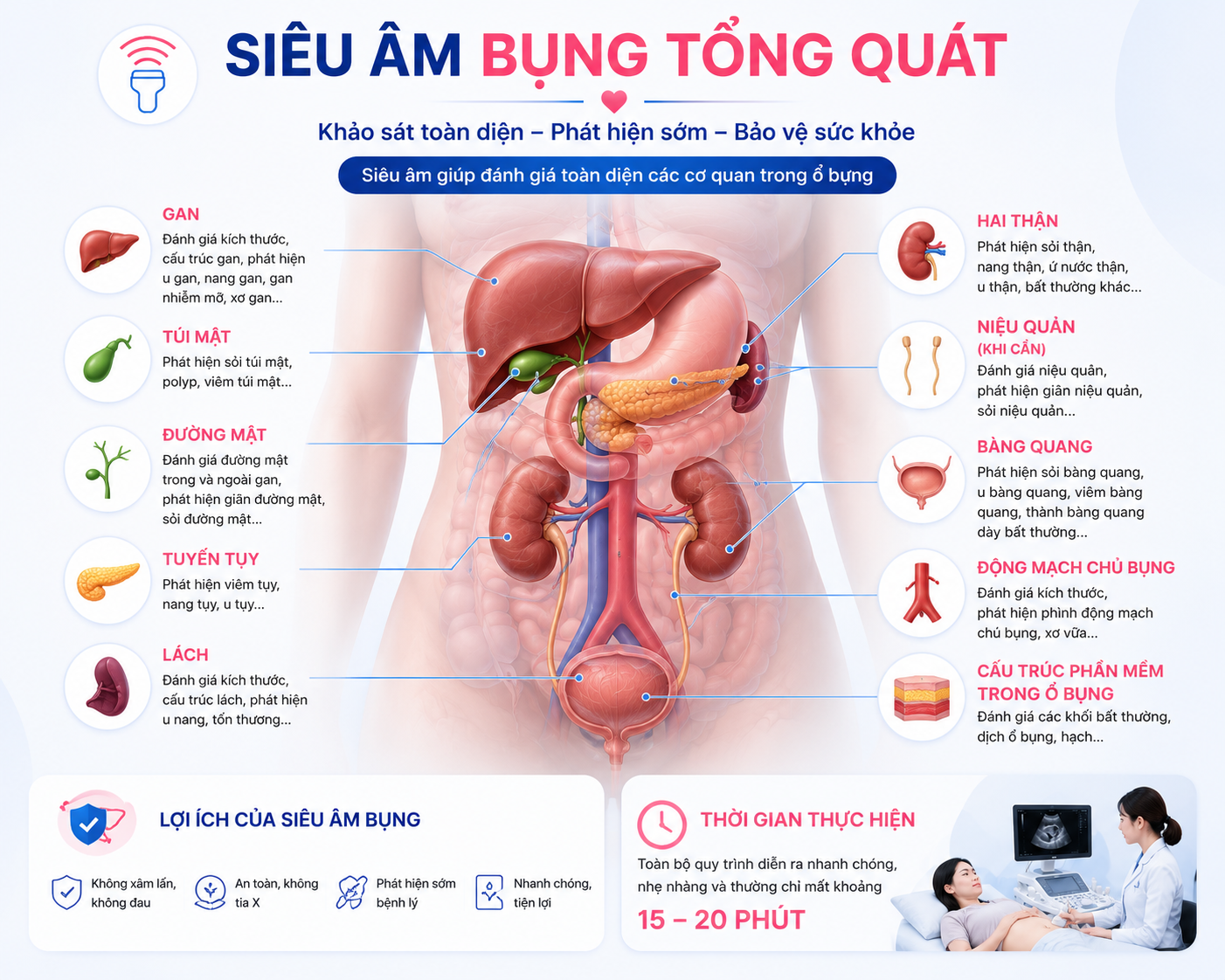 Siêu Âm Bụng Tổng Quát,siêu âm bụng Vũng Tàu, siêu âm gan mật, siêu âm thận, siêu âm tụy, siêu âm bàng quang, siêu âm ổ bụng, siêu âm tổng quát, bác sĩ Lan Khuê, phòng khám siêu âm Vũng Tàu, chẩn đoán hình ảnh