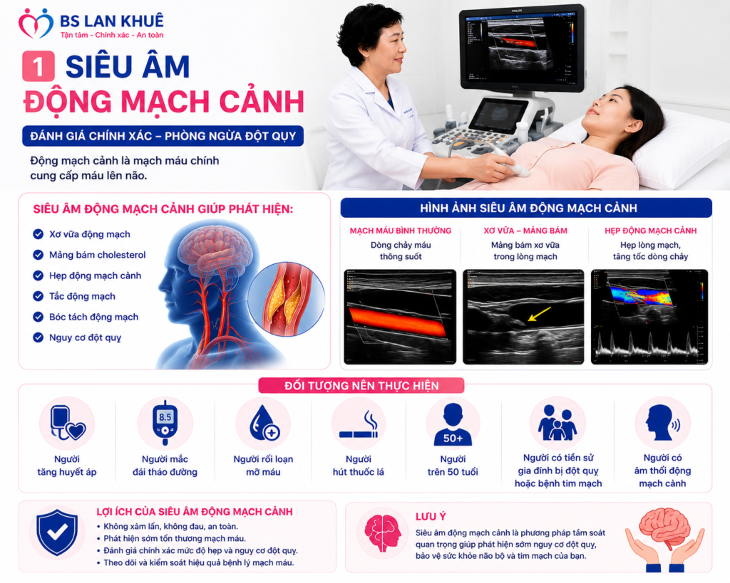 siêu âm mạch máu Doppler, siêu âm Doppler mạch máu, siêu âm Doppler, siêu âm mạch máu, siêu âm Doppler màu siêu âm mạch máu Doppler, siêu âm Doppler mạch máu, siêu âm Doppler, siêu âm mạch máu, siêu âm Doppler màu