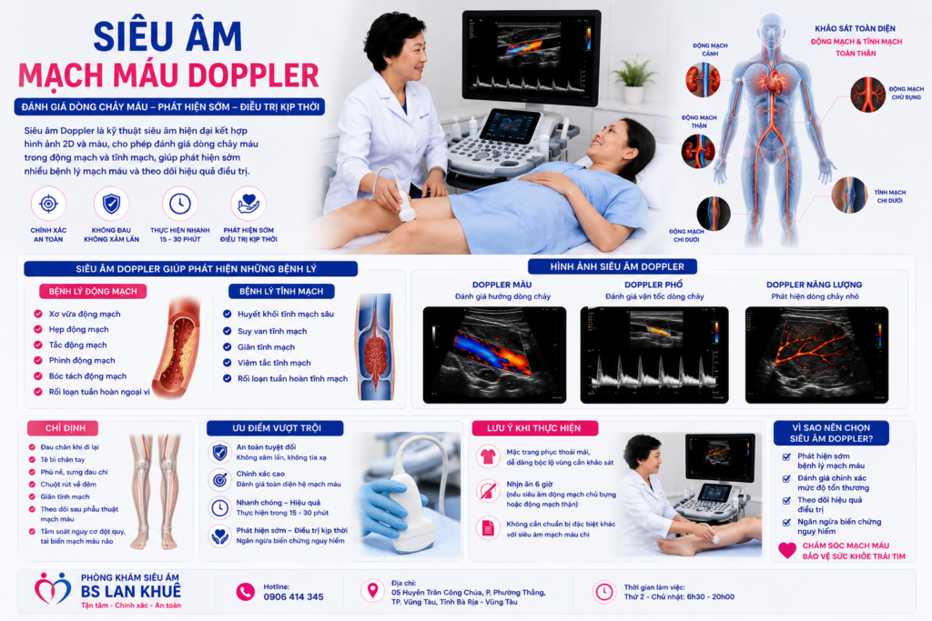 siêu âm mạch máu Doppler, siêu âm Doppler mạch máu, siêu âm Doppler, siêu âm mạch máu, siêu âm Doppler màu siêu âm mạch máu Doppler, siêu âm Doppler mạch máu, siêu âm Doppler, siêu âm mạch máu, siêu âm Doppler màu