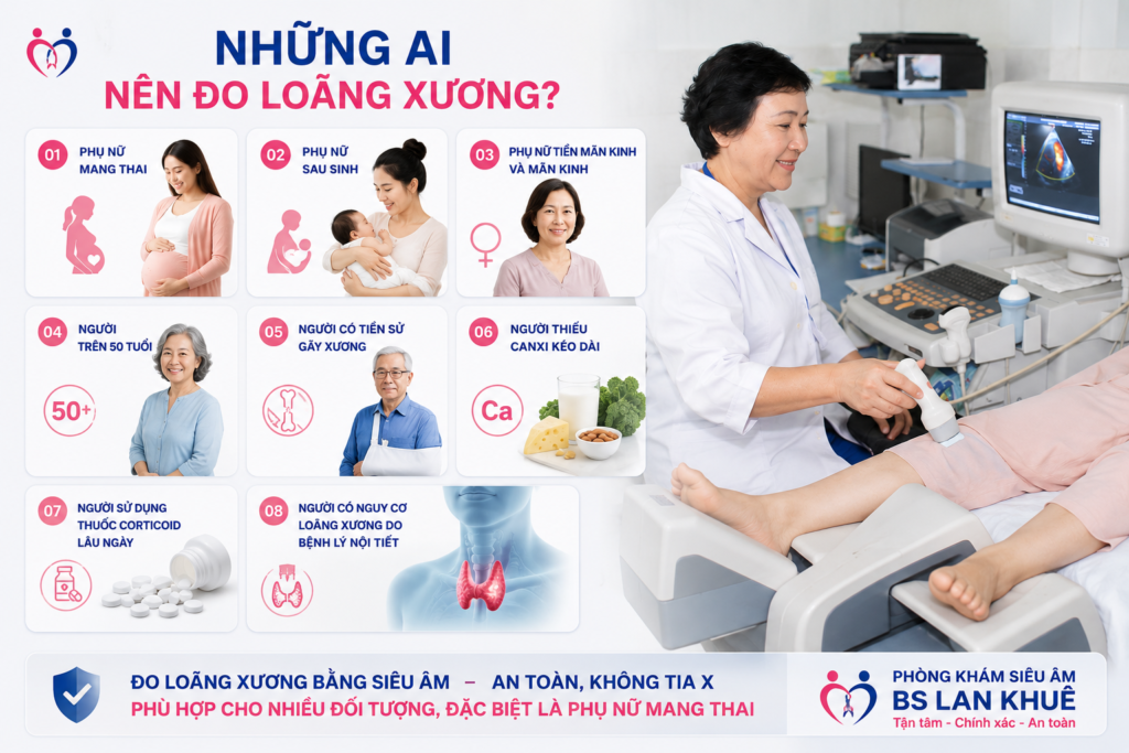 đo loãng xương
đo loãng xương bằng siêu âm
siêu âm đo loãng xương