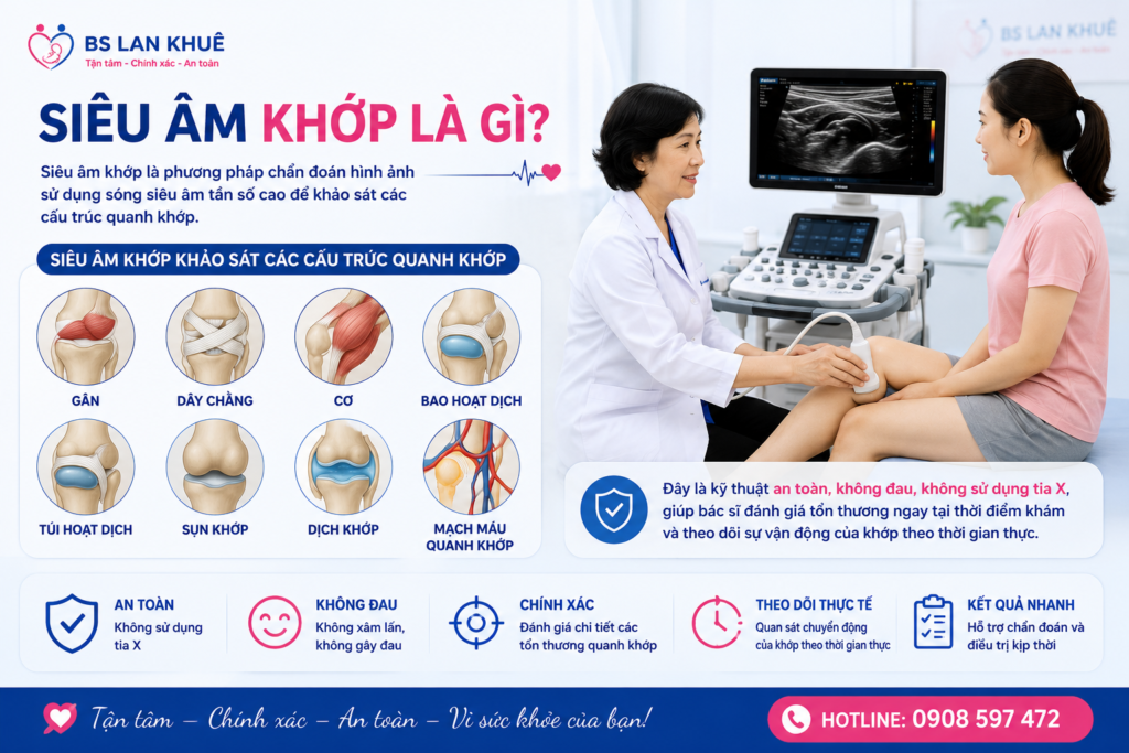 Siêu âm khớp, siêu âm gối, siêu âm vai, siêu âm dây chằng, siêu âm gân, siêu âm cơ xương khớp, siêu âm Doppler, BSCKI Chẩn đoán hình ảnh, Phòng khám Siêu âm BS Lan Khuê, siêu âm hiện đại, chẩn đoán hình ảnh, khám khớp, đau khớp, viêm gân, tràn dịch khớp