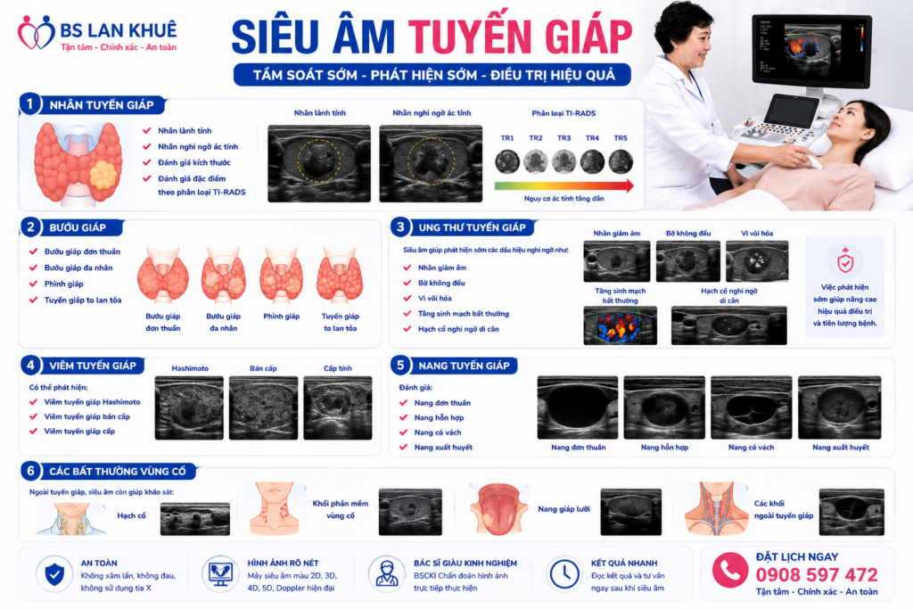 siêu âm tuyến giáp Vũng Tàu siêu âm tuyến giáp TP.HCM siêu âm nhân giáp tầm soát ung thư tuyến giáp siêu âm Doppler tuyến giáp bướu giáp nhân tuyến giáp khám tuyến giáp BS Lan Khuê phòng khám siêu âm Lan Khuê siêu âm tuyến giáp Vũng Tàu siêu âm tuyến giáp TP.HCM siêu âm nhân giáp tầm soát ung thư tuyến giáp siêu âm Doppler tuyến giáp bướu giáp nhân tuyến giáp khám tuyến giáp BS Lan Khuê phòng khám siêu âm Lan Khuê