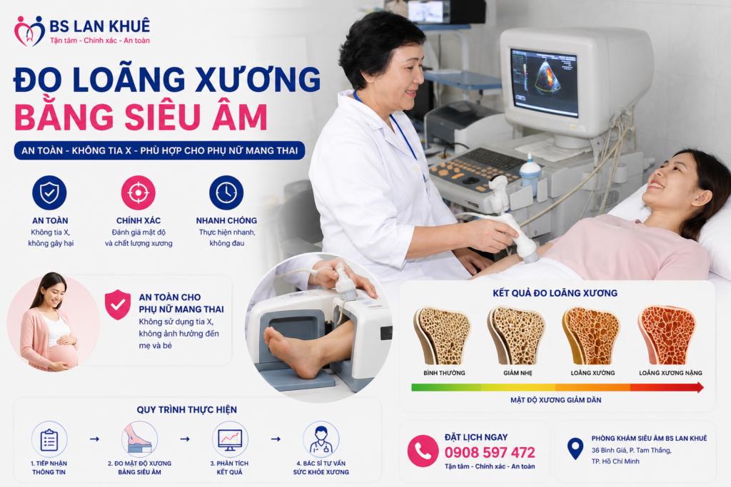 đo loãng xương
đo loãng xương bằng siêu âm
siêu âm đo loãng xương
